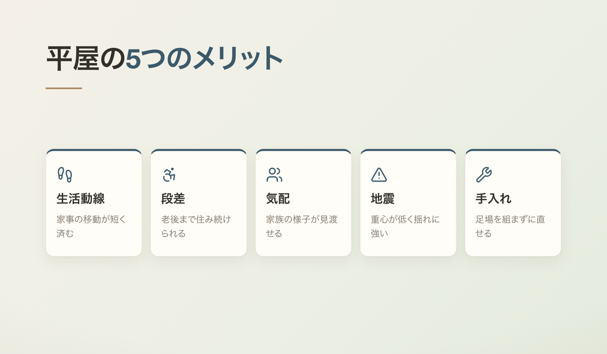 平屋の5つのメリット