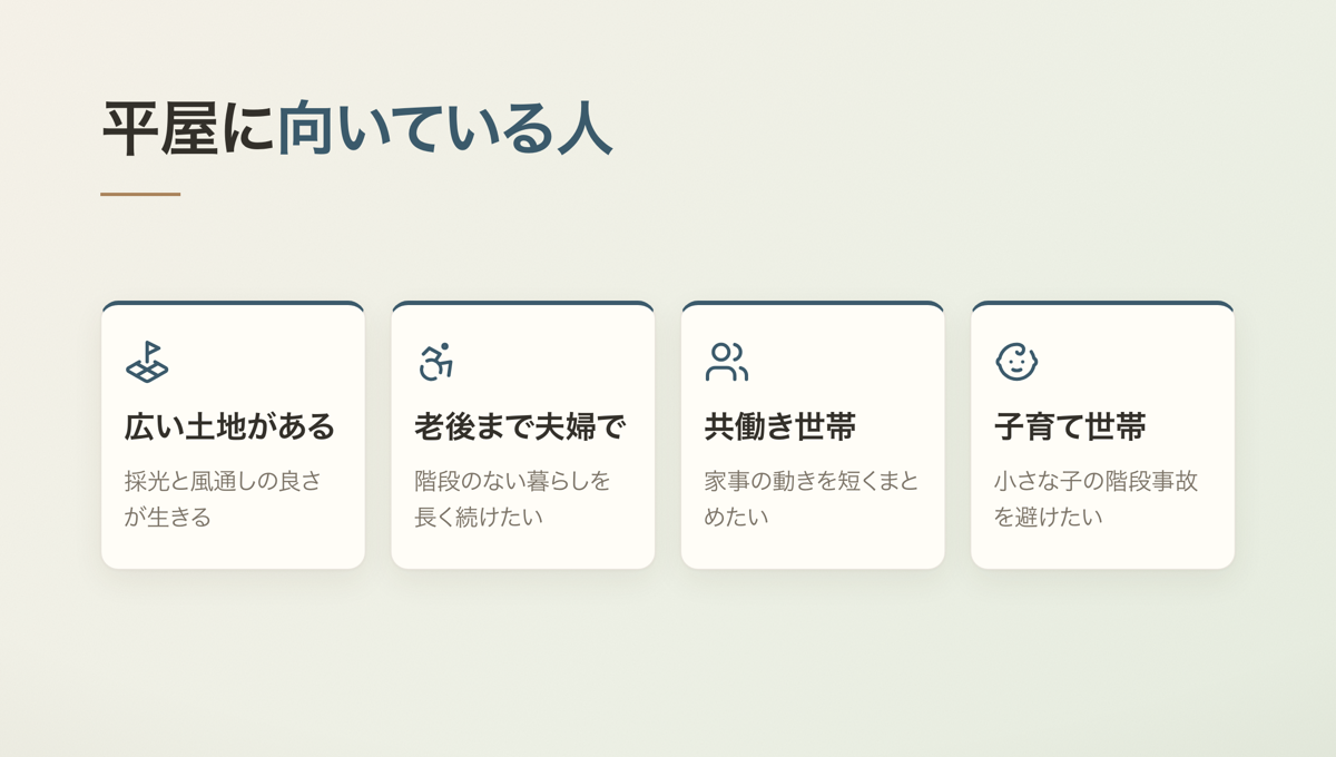 平屋に向いている人