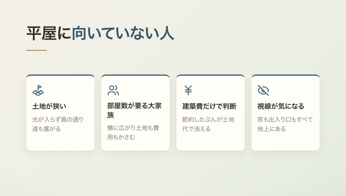 平屋に向いていない人