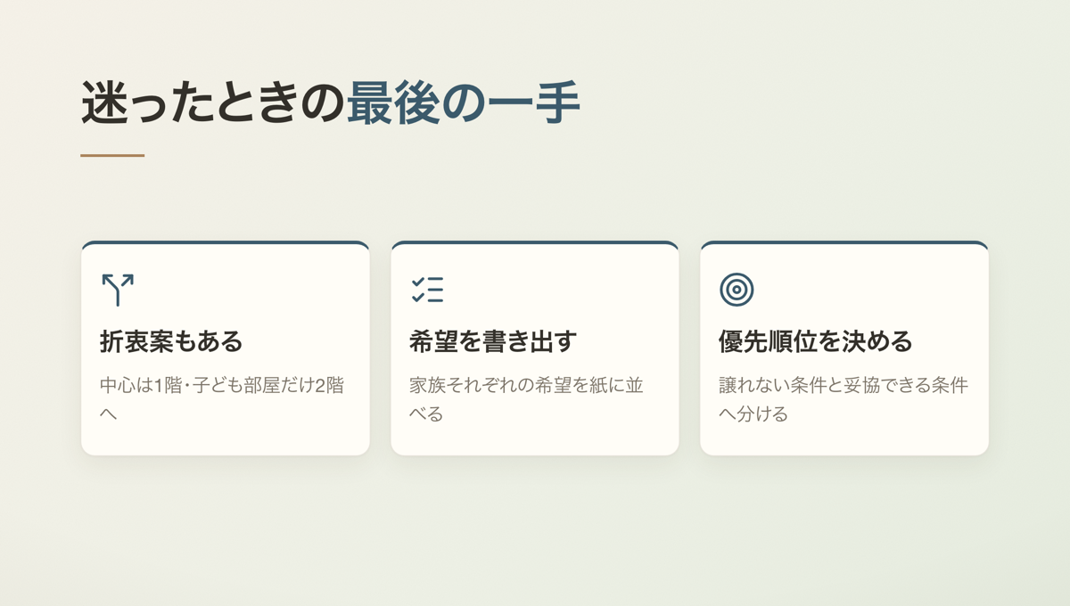 迷ったときの最後の一手