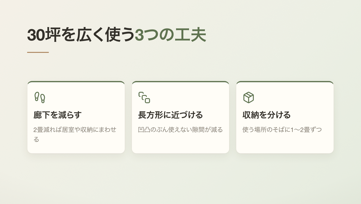 30坪を広く使う3つの工夫