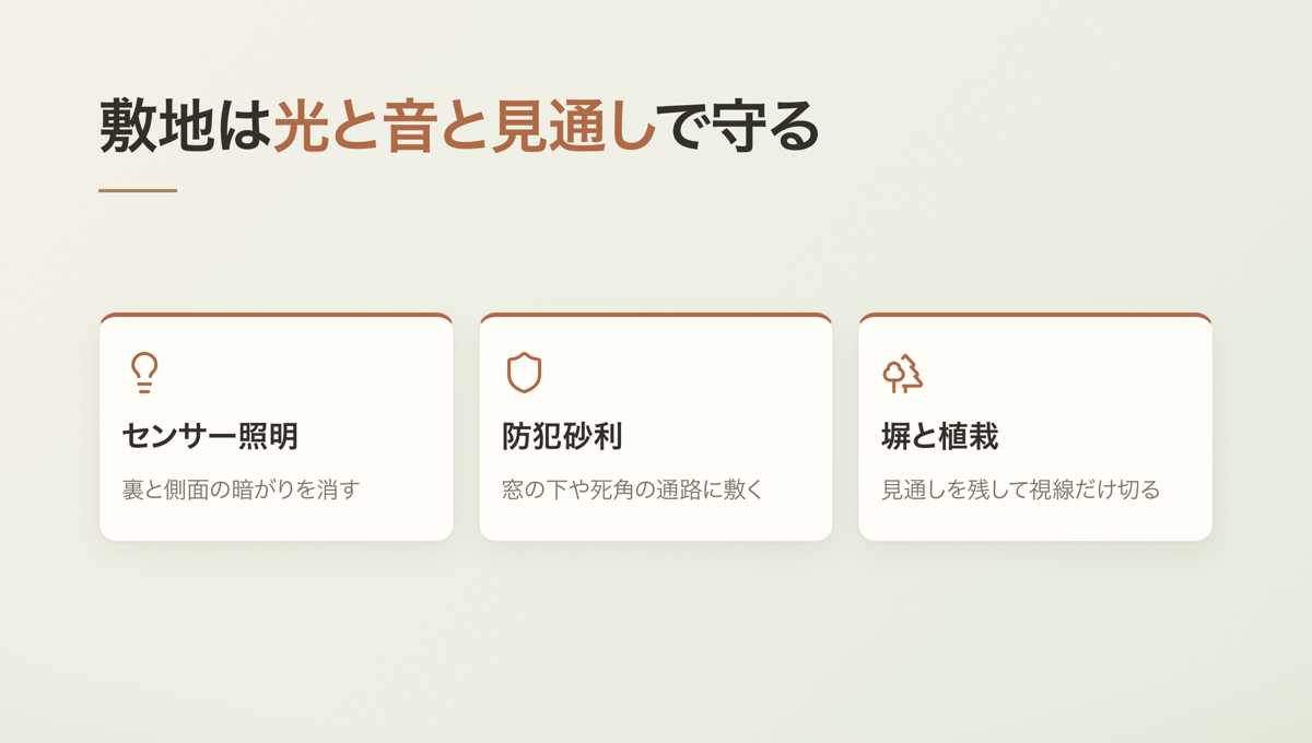 敷地は光と音と見通しで守る