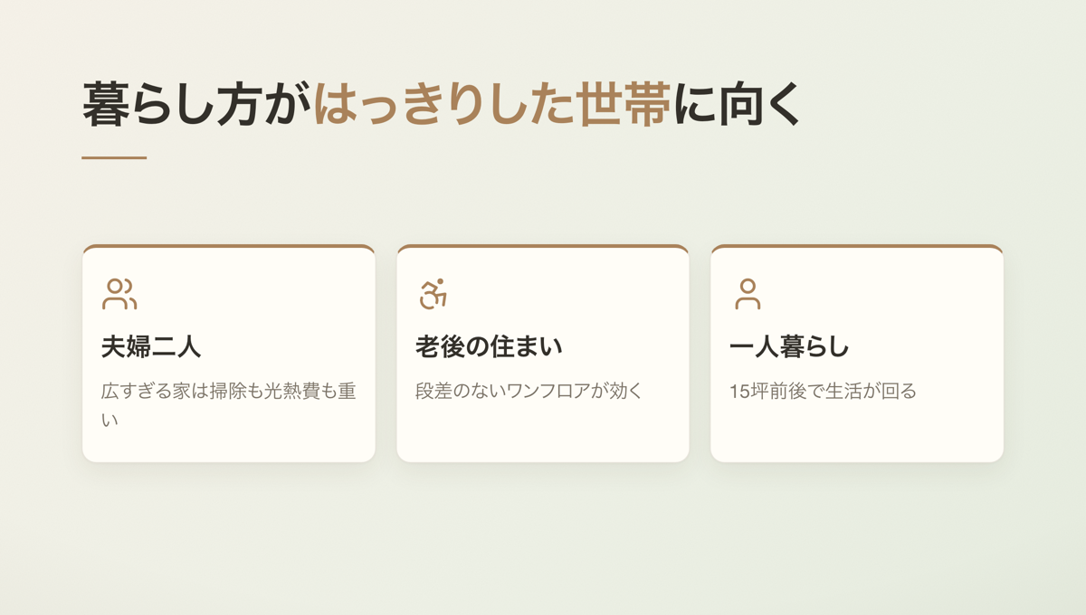暮らし方がはっきりした世帯に向く