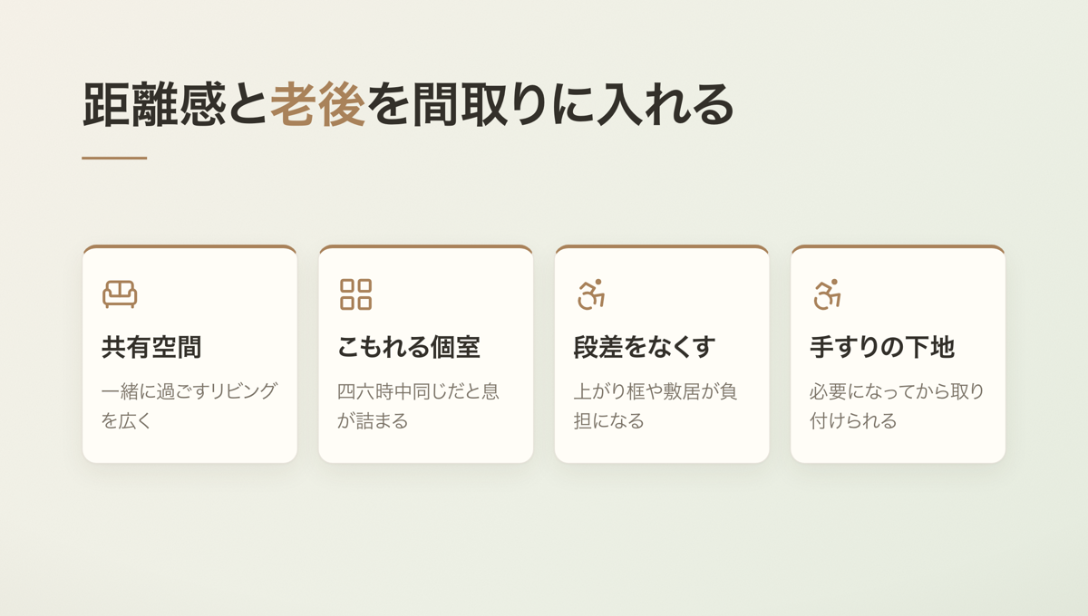 距離感と老後を間取りに入れる