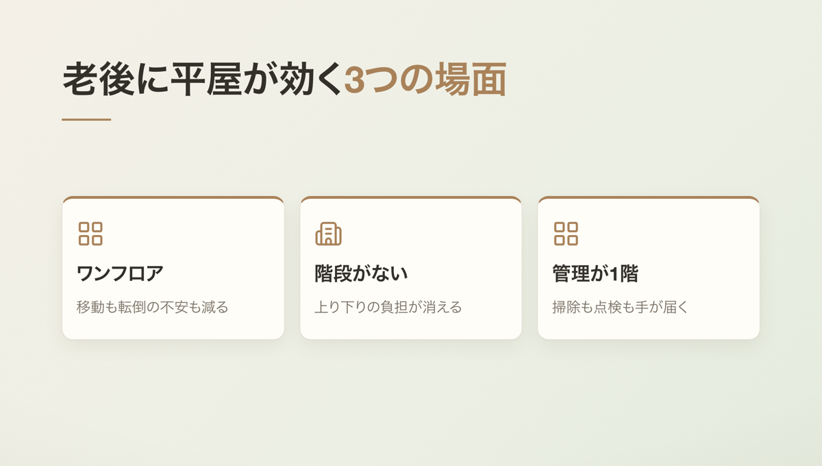 老後に平屋が効く3つの場面