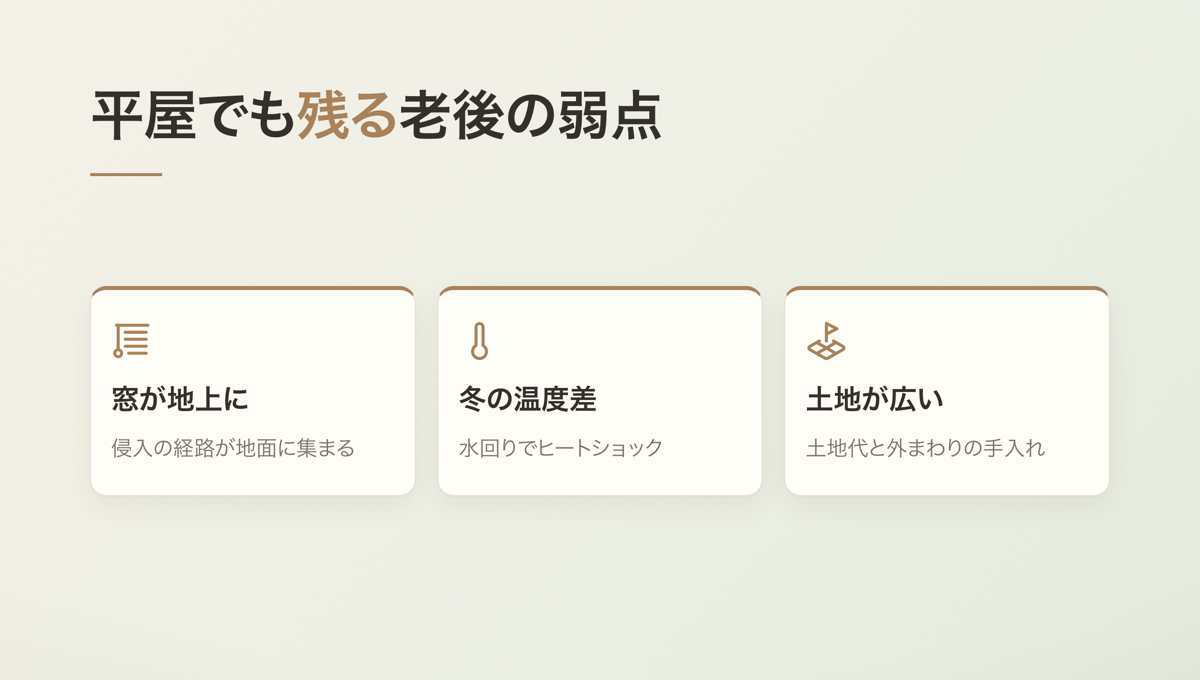 平屋でも残る老後の弱点