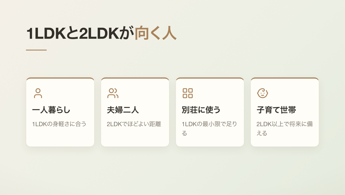 1LDKと2LDKが向く人