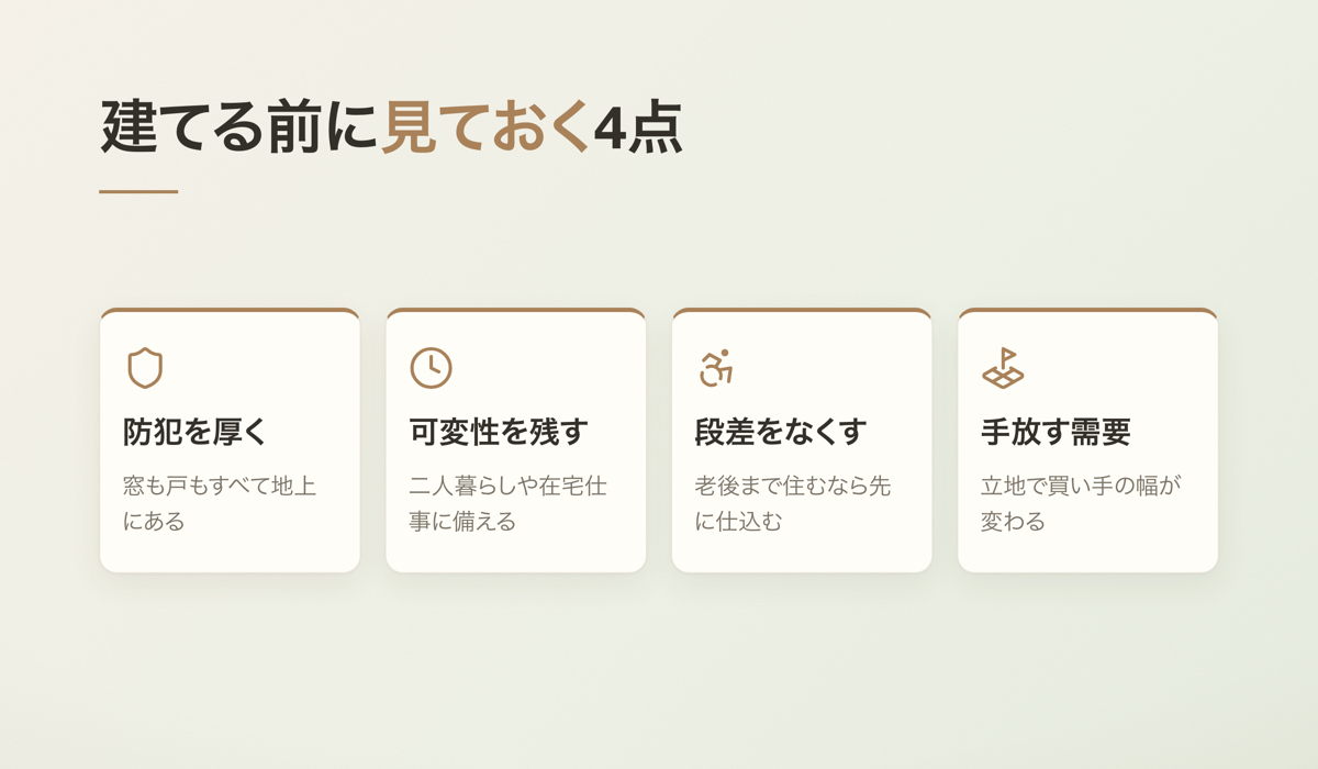 建てる前に見ておく4点